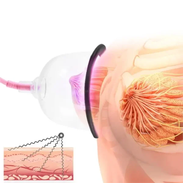 Ventouse de Massage pour Gros Seins après Allaitement – Image 3